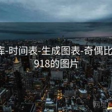 99图库-时间表-生成图表-奇偶比例，9918的图片